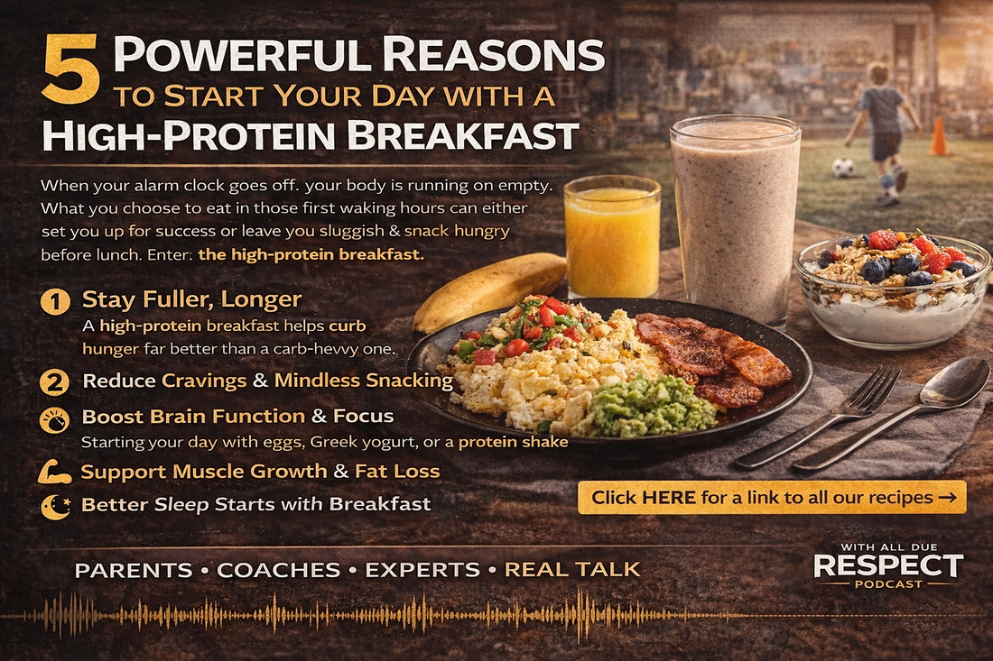 5 Powerful Reasons to Start Your Day with a High-Protein Breakfast