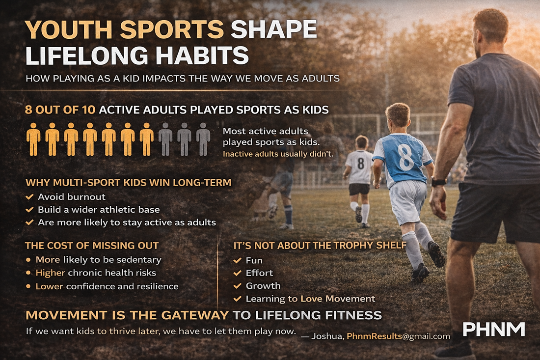 Youth Sports Shape Lifelong Habits